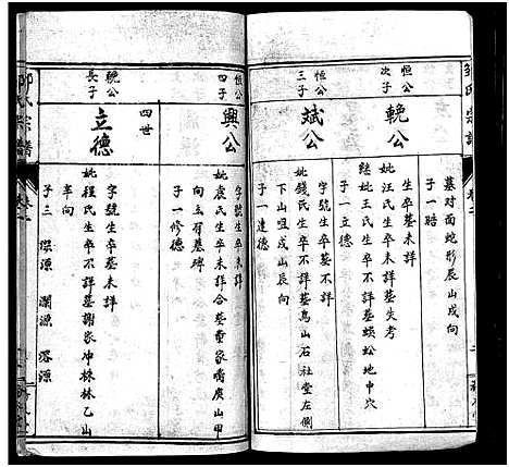 [邹]邹氏宗谱_Zou Shi_邹氏宗谱 (湖北) 邹氏家谱_二.pdf