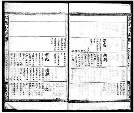 [邹]邹氏宗谱_11卷_含首1卷-邹氏宗谱 (湖北) 邹氏家谱_二.pdf