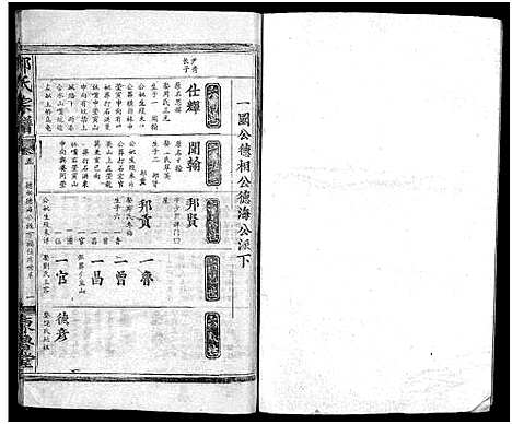 [邹]邹氏宗谱_11卷_含首1卷-邹氏宗谱 (湖北) 邹氏家谱_五.pdf