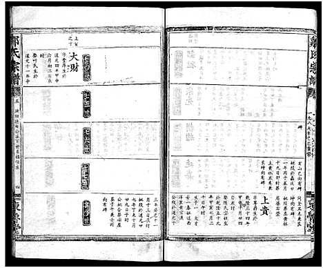 [邹]邹氏宗谱_11卷_含首1卷-邹氏宗谱 (湖北) 邹氏家谱_五.pdf