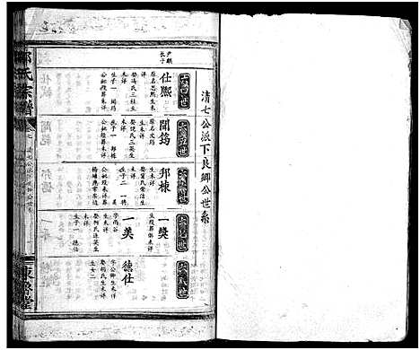 [邹]邹氏宗谱_11卷_含首1卷-邹氏宗谱 (湖北) 邹氏家谱_七.pdf