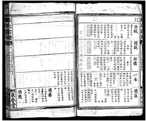 [邹]邹氏宗谱_11卷_含首1卷-邹氏宗谱 (湖北) 邹氏家谱_七.pdf