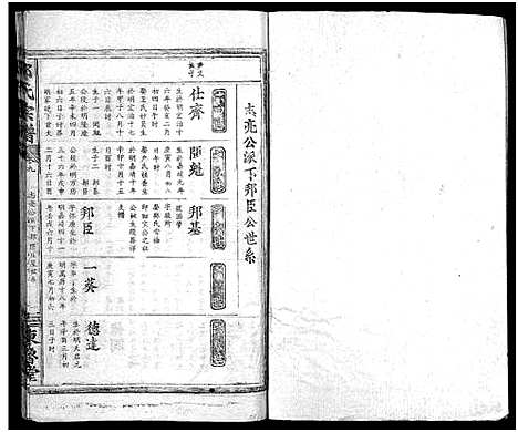 [邹]邹氏宗谱_11卷_含首1卷-邹氏宗谱 (湖北) 邹氏家谱_九.pdf