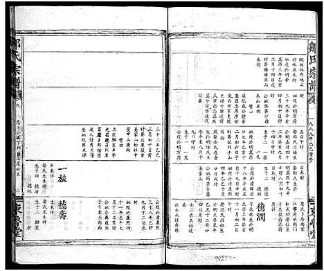 [邹]邹氏宗谱_11卷_含首1卷-邹氏宗谱 (湖北) 邹氏家谱_九.pdf