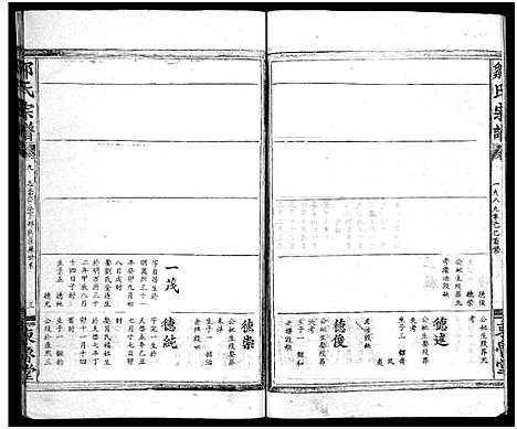 [邹]邹氏宗谱_11卷_含首1卷-邹氏宗谱 (湖北) 邹氏家谱_九.pdf