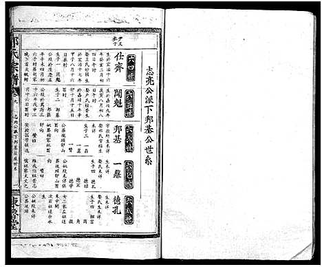 [邹]邹氏宗谱_11卷_含首1卷-邹氏宗谱 (湖北) 邹氏家谱_十.pdf