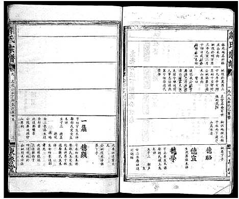 [邹]邹氏宗谱_11卷_含首1卷-邹氏宗谱 (湖北) 邹氏家谱_十.pdf