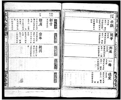 [邹]邹氏宗谱_11卷_含首1卷-邹氏宗谱 (湖北) 邹氏家谱_十.pdf