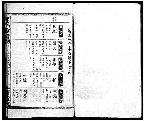 [邹]邹氏宗谱_11卷_含首1卷-邹氏宗谱 (湖北) 邹氏家谱_十一.pdf