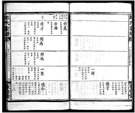 [邹]邹氏宗谱_11卷_含首1卷-邹氏宗谱 (湖北) 邹氏家谱_十一.pdf