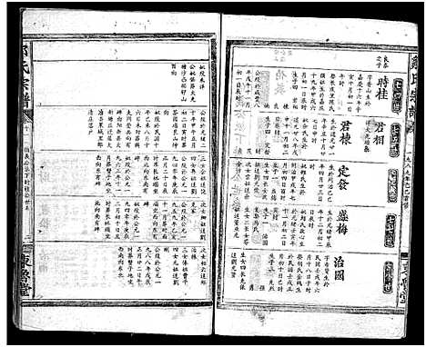 [邹]邹氏宗谱_11卷_含首1卷-邹氏宗谱 (湖北) 邹氏家谱_十二.pdf