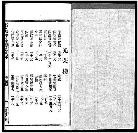 [邹]邹氏宗谱_11卷首3卷-邹氏宗谱 (湖北) 邹氏家谱_二.pdf