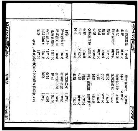 [邹]邹氏宗谱_11卷首3卷-邹氏宗谱 (湖北) 邹氏家谱_二.pdf