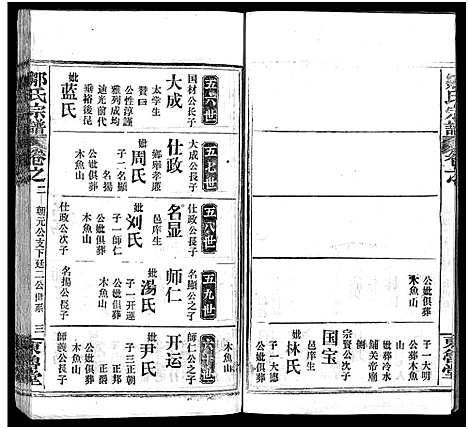 [邹]邹氏宗谱_11卷首3卷-邹氏宗谱 (湖北) 邹氏家谱_五.pdf