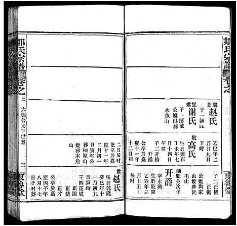 [邹]邹氏宗谱_11卷首3卷-邹氏宗谱 (湖北) 邹氏家谱_六.pdf