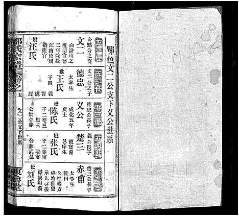 [邹]邹氏宗谱_11卷首3卷-邹氏宗谱 (湖北) 邹氏家谱_八.pdf