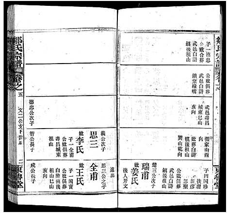 [邹]邹氏宗谱_11卷首3卷-邹氏宗谱 (湖北) 邹氏家谱_八.pdf