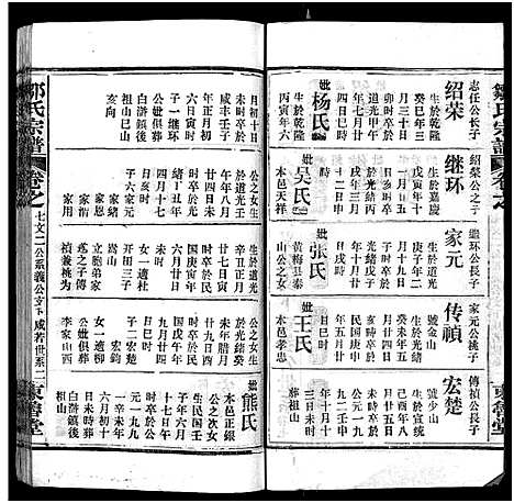 [邹]邹氏宗谱_11卷首3卷-邹氏宗谱 (湖北) 邹氏家谱_十.pdf