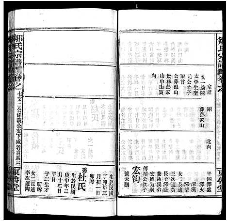 [邹]邹氏宗谱_11卷首3卷-邹氏宗谱 (湖北) 邹氏家谱_十.pdf