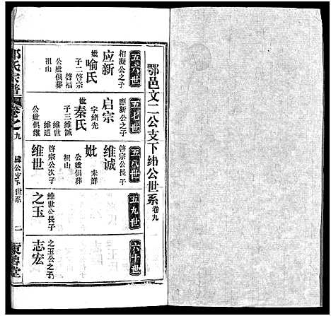 [邹]邹氏宗谱_11卷首3卷-邹氏宗谱 (湖北) 邹氏家谱_十二.pdf