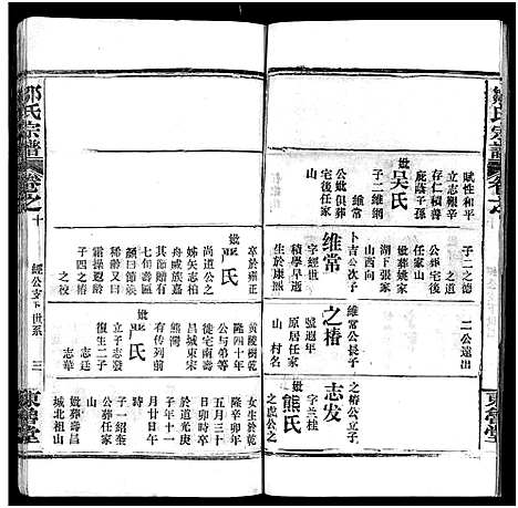 [邹]邹氏宗谱_11卷首3卷-邹氏宗谱 (湖北) 邹氏家谱_十三.pdf