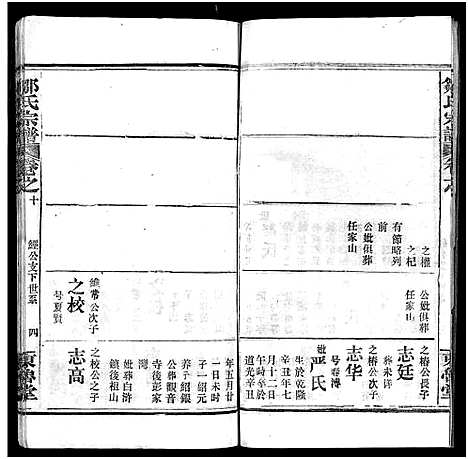 [邹]邹氏宗谱_11卷首3卷-邹氏宗谱 (湖北) 邹氏家谱_十三.pdf