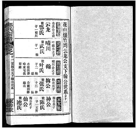 [邹]邹氏宗谱_11卷首3卷-邹氏宗谱 (湖北) 邹氏家谱_十四.pdf