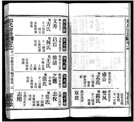 [邹]邹氏宗谱_11卷首3卷-邹氏宗谱 (湖北) 邹氏家谱_十四.pdf