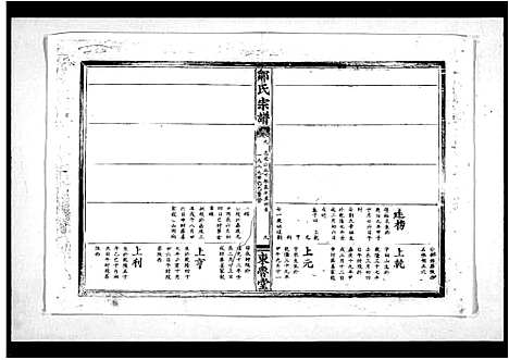 [邹]邹氏宗谱_11卷 (湖北) 邹氏家谱_二.pdf