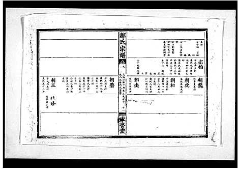 [邹]邹氏宗谱_11卷 (湖北) 邹氏家谱_二.pdf