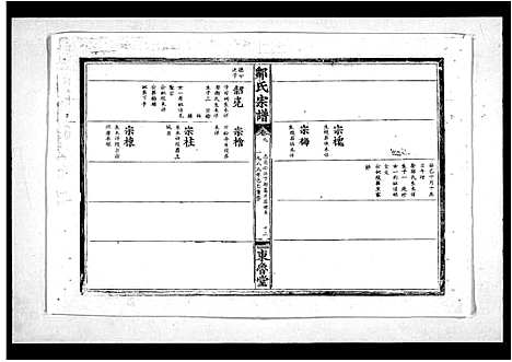 [邹]邹氏宗谱_11卷 (湖北) 邹氏家谱_二.pdf