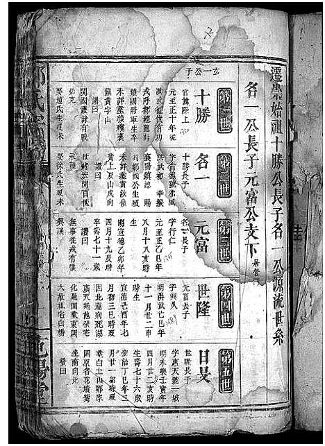 [邹]邹氏宗谱_2卷-邹氏宗谱 (湖北) 邹氏家谱_二.pdf