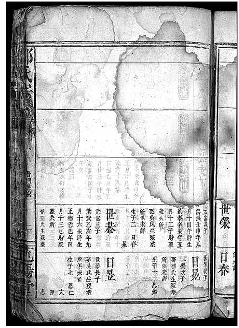 [邹]邹氏宗谱_2卷-邹氏宗谱 (湖北) 邹氏家谱_二.pdf