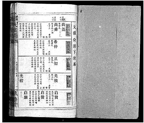 [邹]邹氏宗谱_54卷首1卷-邹氏宗谱 (湖北) 邹氏家谱_三.pdf