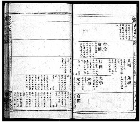 [邹]邹氏宗谱_54卷首1卷-邹氏宗谱 (湖北) 邹氏家谱_三.pdf