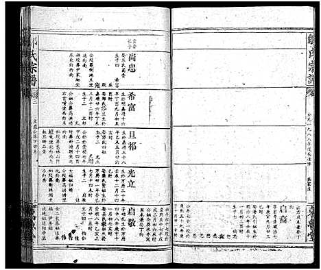 [邹]邹氏宗谱_54卷首1卷-邹氏宗谱 (湖北) 邹氏家谱_三.pdf