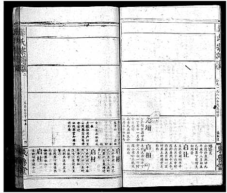 [邹]邹氏宗谱_54卷首1卷-邹氏宗谱 (湖北) 邹氏家谱_三.pdf