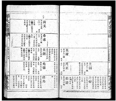 [邹]邹氏宗谱_54卷首1卷-邹氏宗谱 (湖北) 邹氏家谱_四.pdf