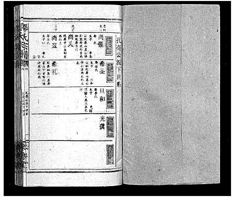 [邹]邹氏宗谱_54卷首1卷-邹氏宗谱 (湖北) 邹氏家谱_五.pdf