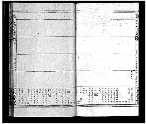 [邹]邹氏宗谱_54卷首1卷-邹氏宗谱 (湖北) 邹氏家谱_五.pdf