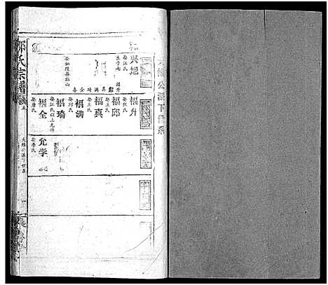 [邹]邹氏宗谱_54卷首1卷-邹氏宗谱 (湖北) 邹氏家谱_六.pdf