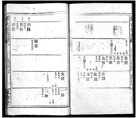 [邹]邹氏宗谱_54卷首1卷-邹氏宗谱 (湖北) 邹氏家谱_六.pdf