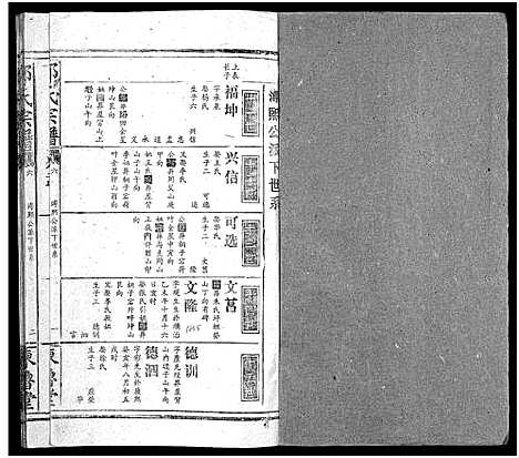 [邹]邹氏宗谱_54卷首1卷-邹氏宗谱 (湖北) 邹氏家谱_七.pdf