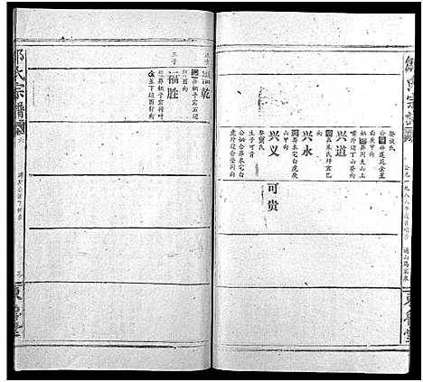 [邹]邹氏宗谱_54卷首1卷-邹氏宗谱 (湖北) 邹氏家谱_七.pdf