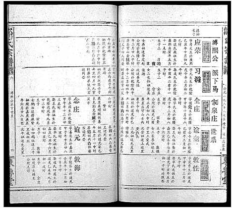 [邹]邹氏宗谱_54卷首1卷-邹氏宗谱 (湖北) 邹氏家谱_七.pdf