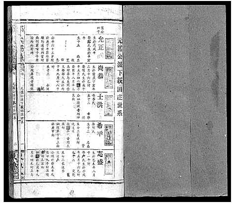 [邹]邹氏宗谱_54卷首1卷-邹氏宗谱 (湖北) 邹氏家谱_八.pdf