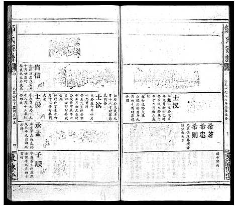 [邹]邹氏宗谱_54卷首1卷-邹氏宗谱 (湖北) 邹氏家谱_八.pdf