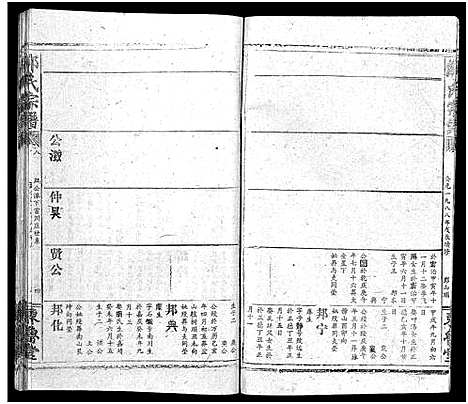 [邹]邹氏宗谱_54卷首1卷-邹氏宗谱 (湖北) 邹氏家谱_九.pdf