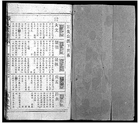 [邹]邹氏宗谱_54卷首1卷-邹氏宗谱 (湖北) 邹氏家谱_十一.pdf