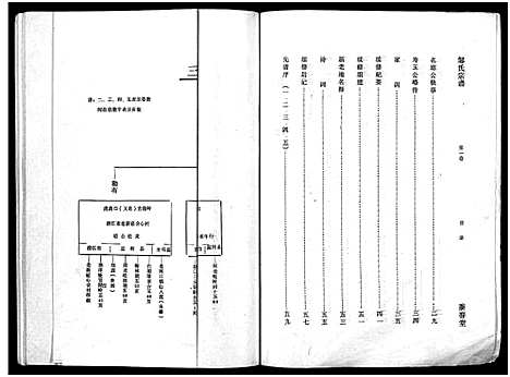 [邹]邹氏宗谱_5卷-邹氏宗谱 (湖北) 邹氏家谱_一.pdf